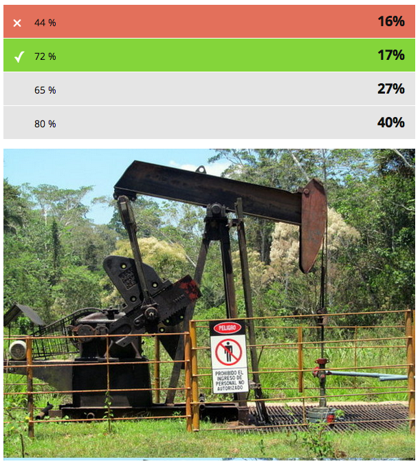peru oil concessions percentage infographic